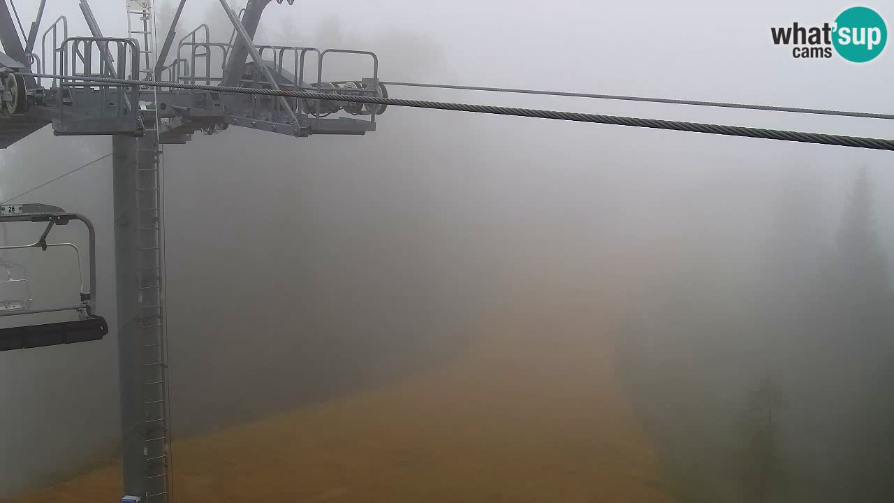 Kamera VITRANC 2 Kranjska Gora – Gornja postaja