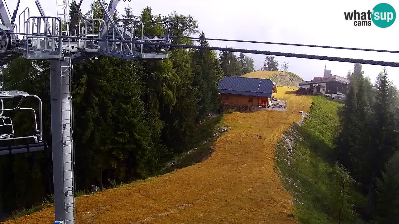 Webcam Kranjska Gora VITRANC 2 | Station supérieure