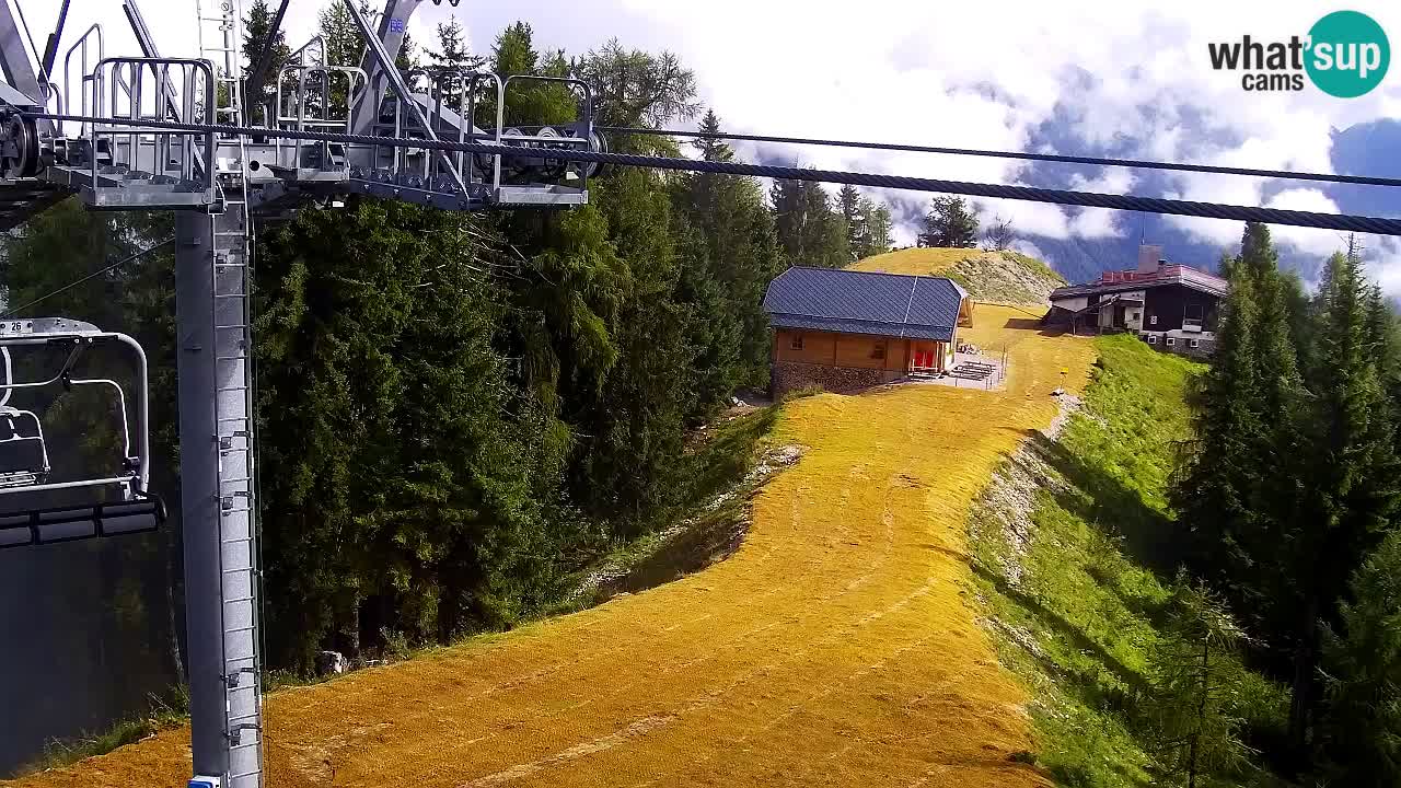 Webcam Kranjska Gora VITRANC 2 | Station supérieure