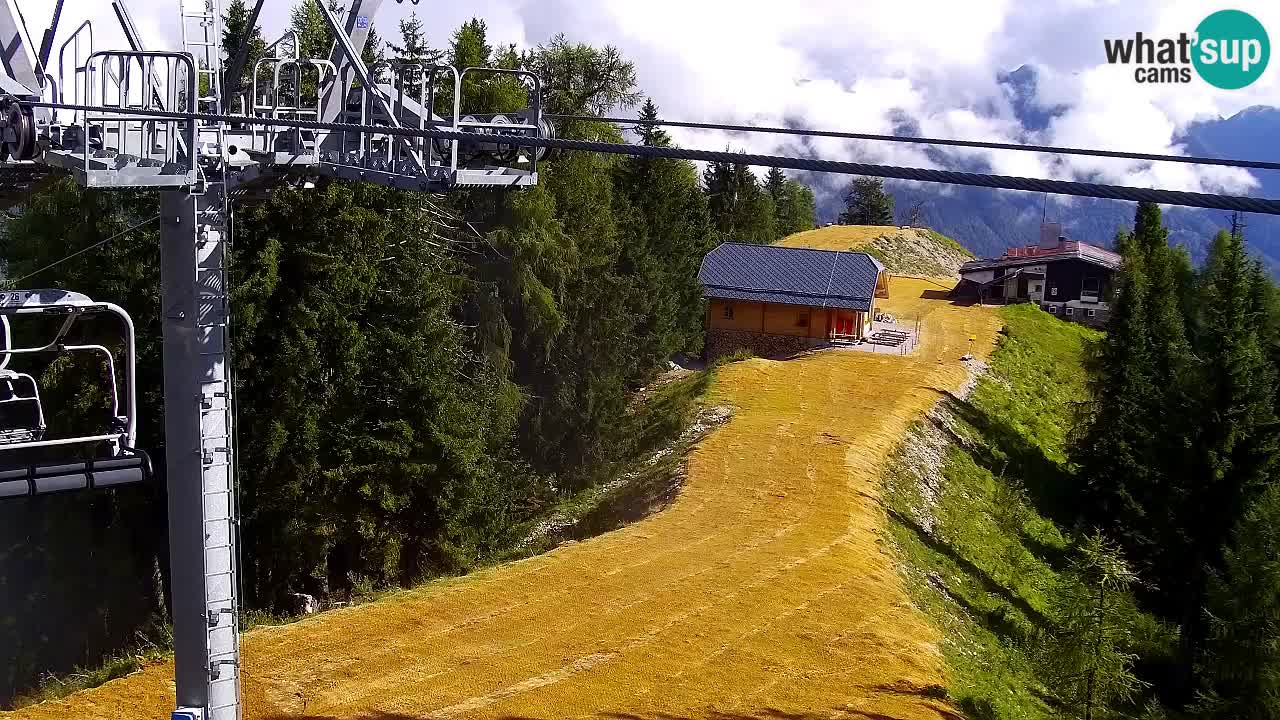 Web kamera Kranjska Gora VITRANC 2 | gornja postaja