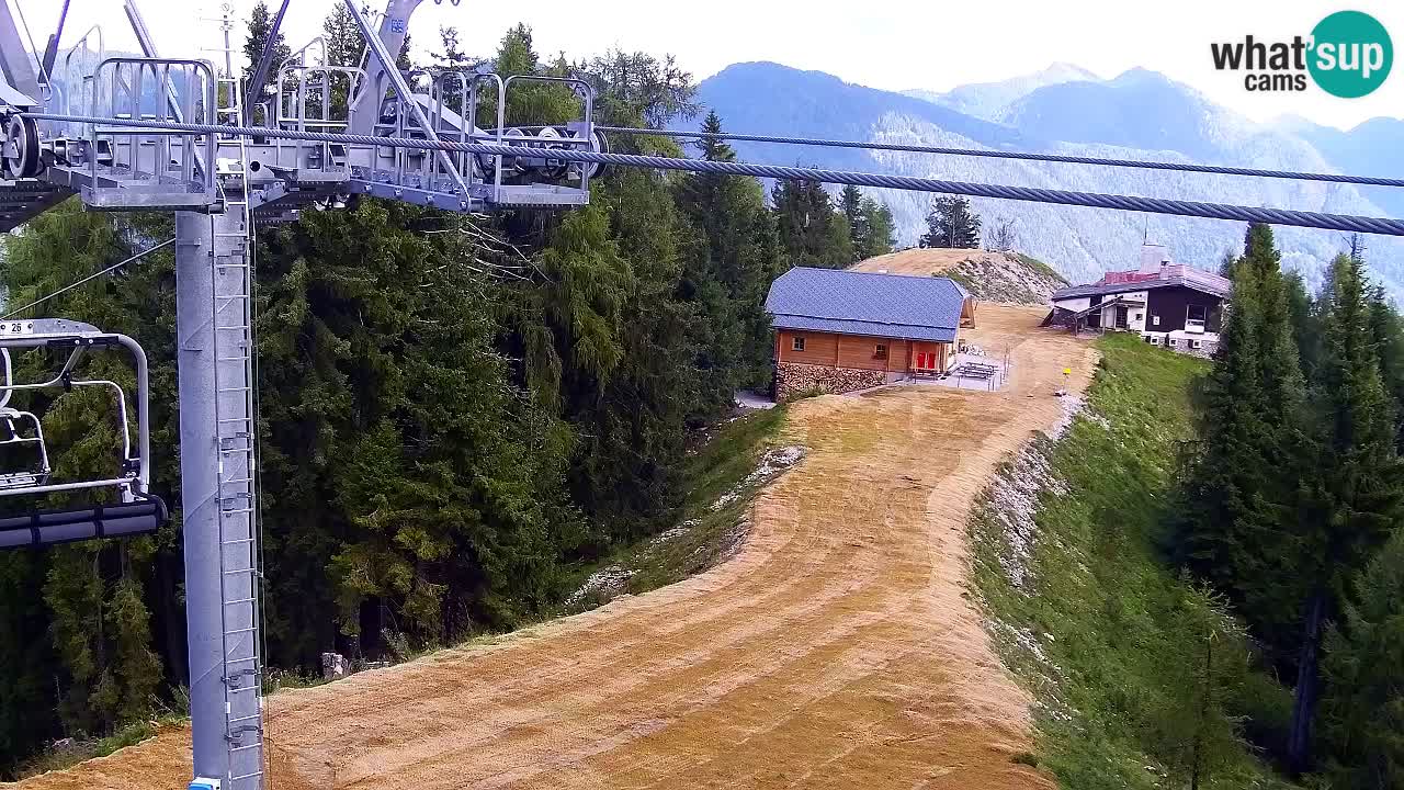 Kamera VITRANC 2 Kranjska Gora – Gornja postaja