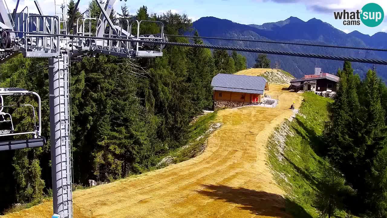 Webcam VITRANC 2 | Kranjska Gora – stazione superiore