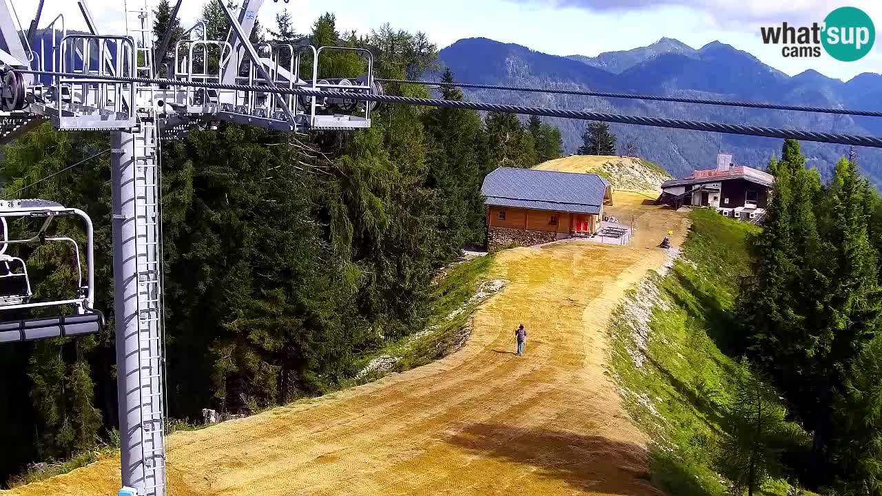 Webcam Kranjska Gora VITRANC 2 | station supérieure