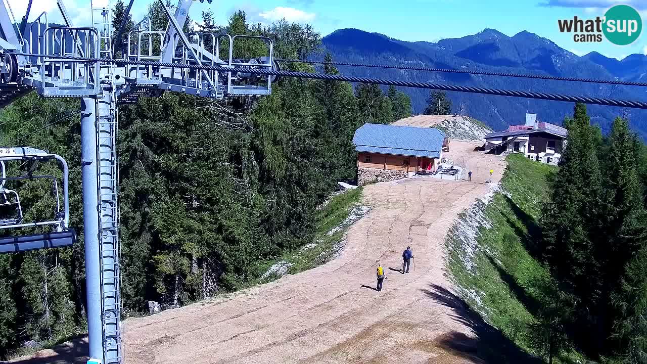 Kamera VITRANC 2 Kranjska Gora – Gornja postaja