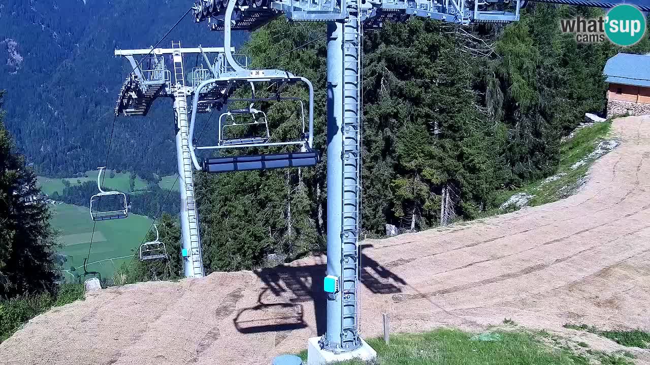 Webcam Kranjska Gora VITRANC 2 upper station