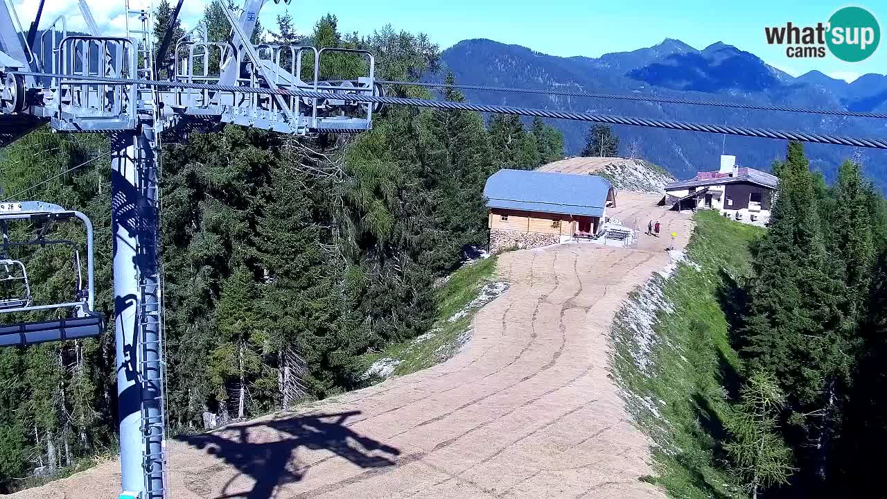 Web kamera Kranjska Gora VITRANC 2 | gornja postaja