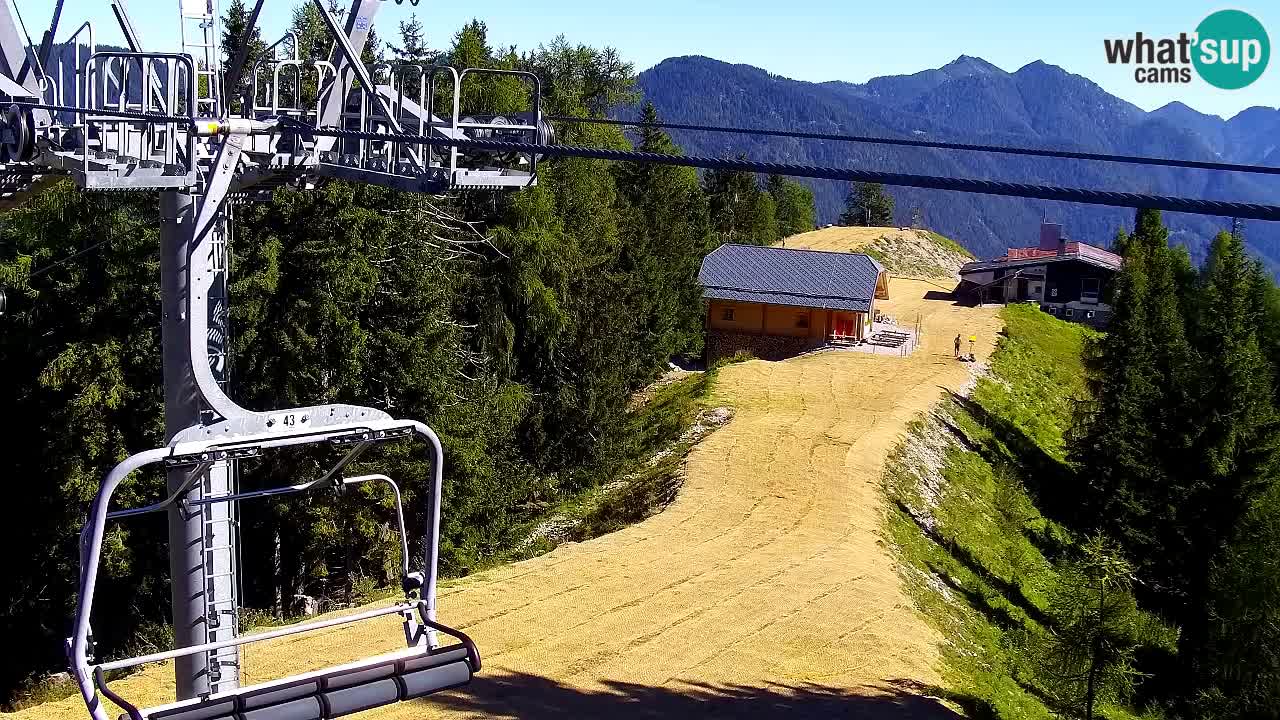 Kranjska Gora webcam VITRANC 2 | Bergstation
