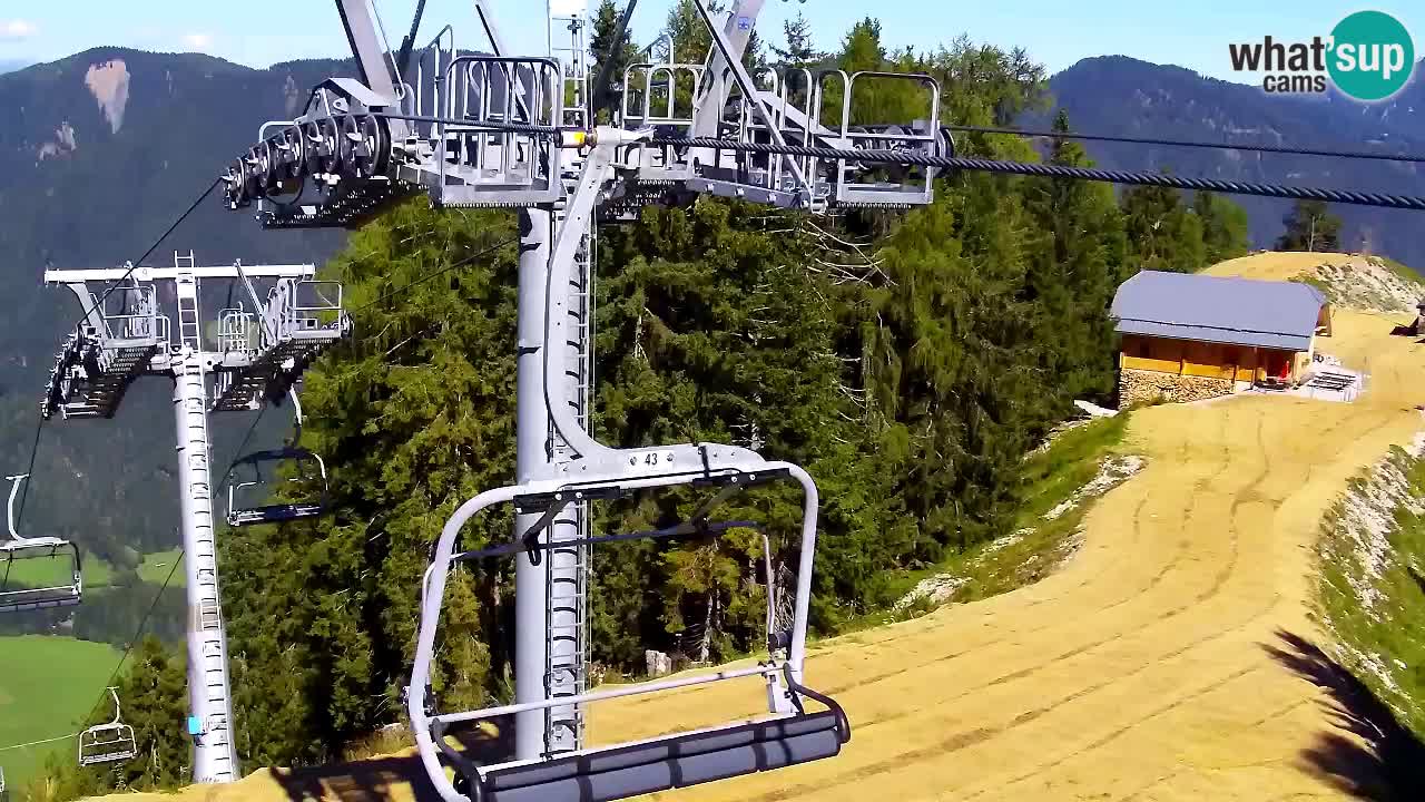 Webcam Kranjska Gora VITRANC 2 | station supérieure