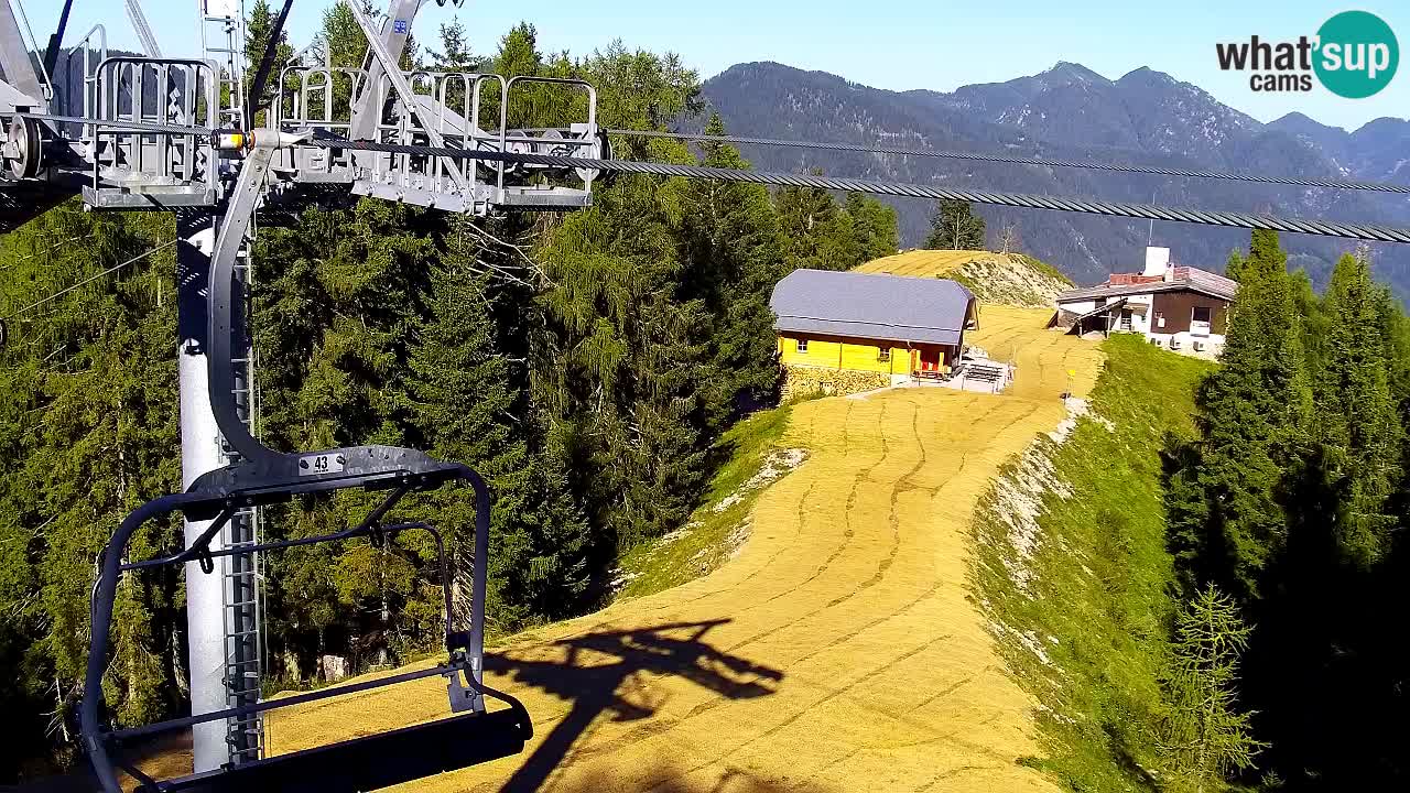 Kranjska Gora webcam VITRANC 2 | Bergstation