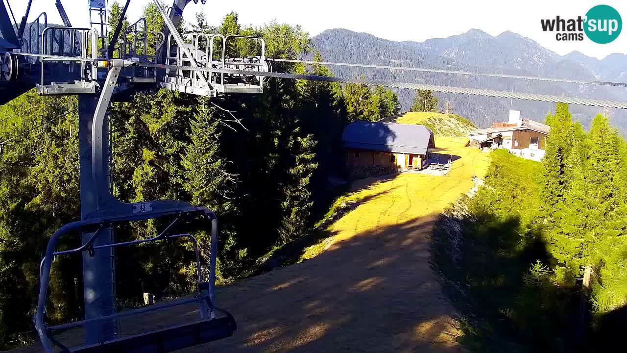 Kranjska Gora webcam VITRANC 2 | Bergstation