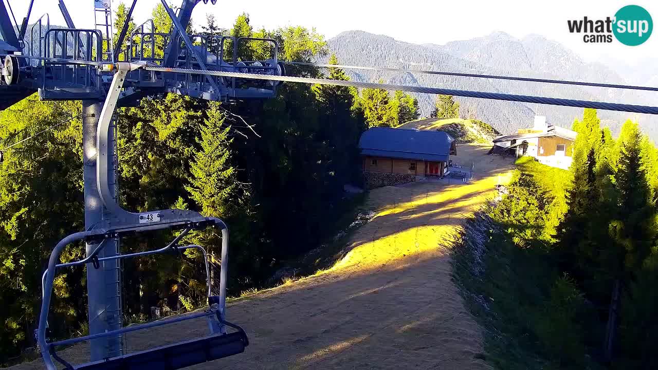 Kamera VITRANC 2 Kranjska Gora – Gornja postaja