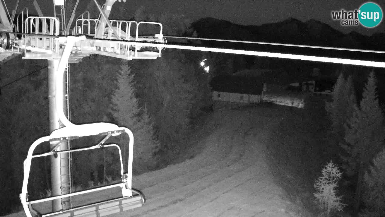 Kranjska Gora webcam VITRANC 2 | Bergstation