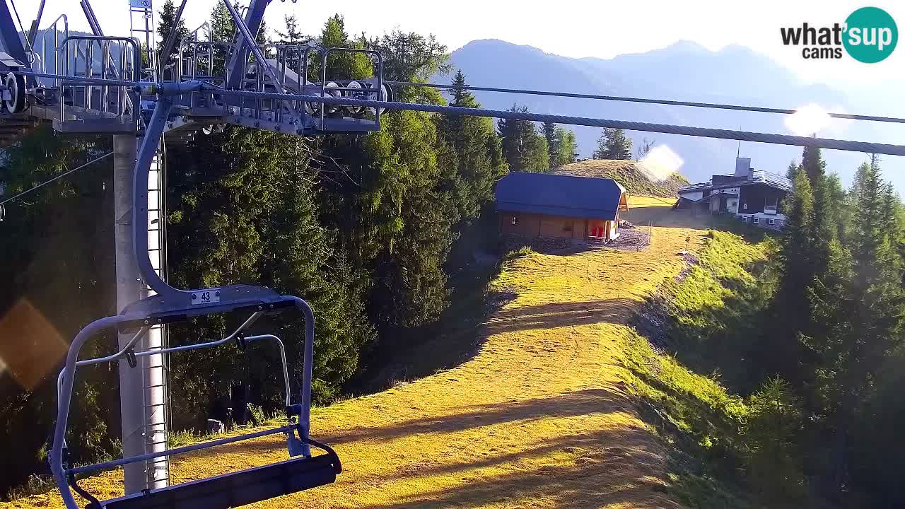 Web kamera Kranjska Gora VITRANC 2 | gornja postaja