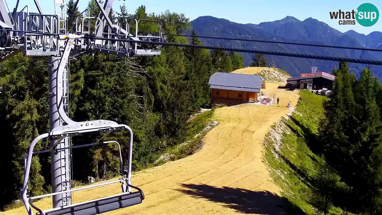 Kranjska Gora webcam VITRANC 2 | Bergstation