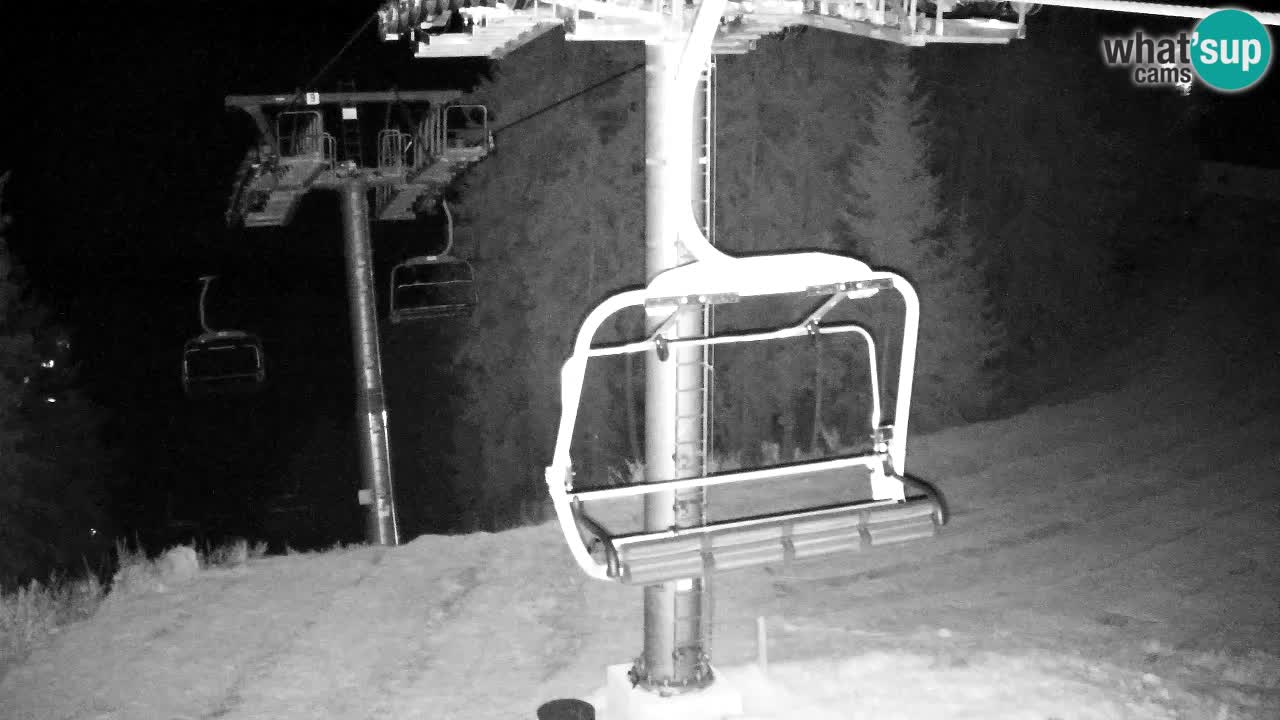 Kranjska Gora webcam VITRANC 2 | Bergstation