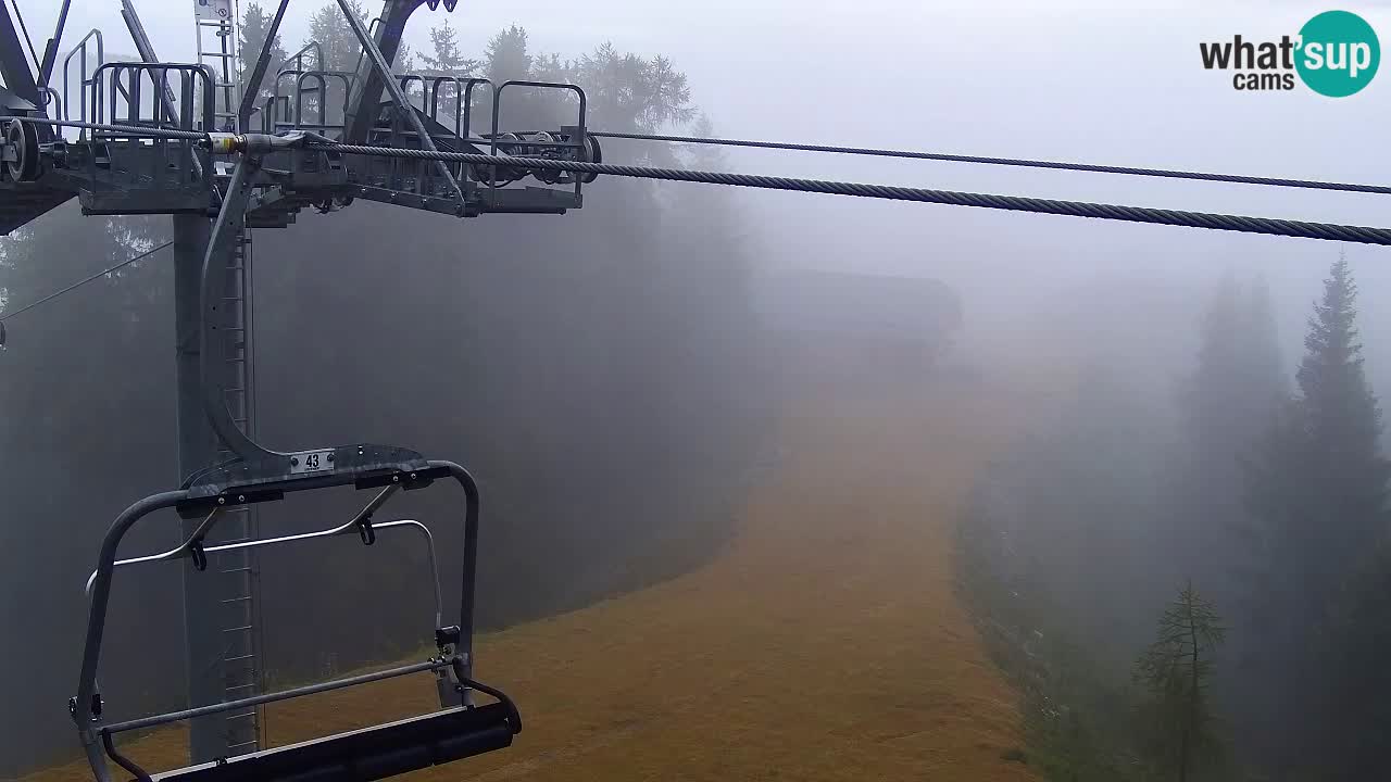 Kranjska Gora webcam VITRANC 2 | Bergstation