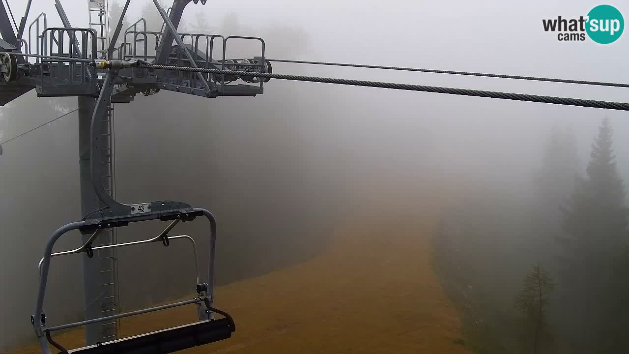 Webcam Kranjska Gora VITRANC 2 | Station supérieure