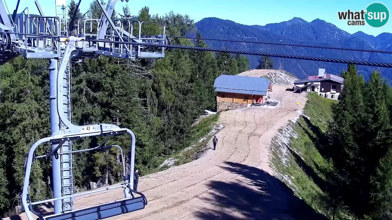 Kranjska Gora webcam VITRANC 2 | Bergstation