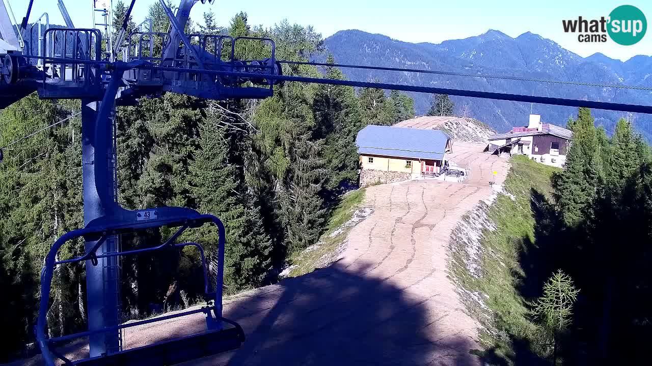 Webcam Kranjska Gora VITRANC 2 | Station supérieure