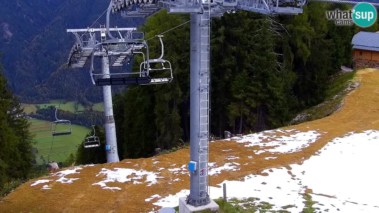 Kranjska Gora webcam VITRANC 2 | Bergstation