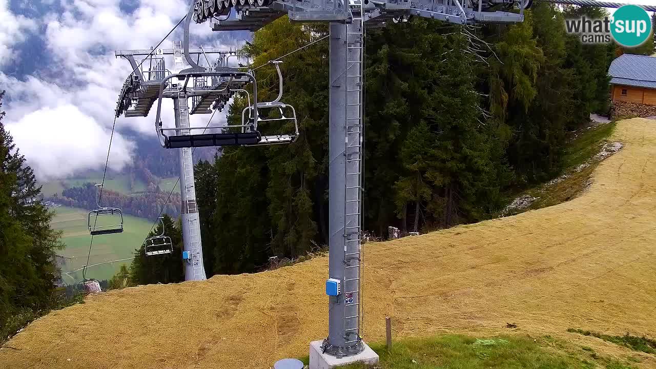 Kamera VITRANC 2 Kranjska Gora – Gornja postaja