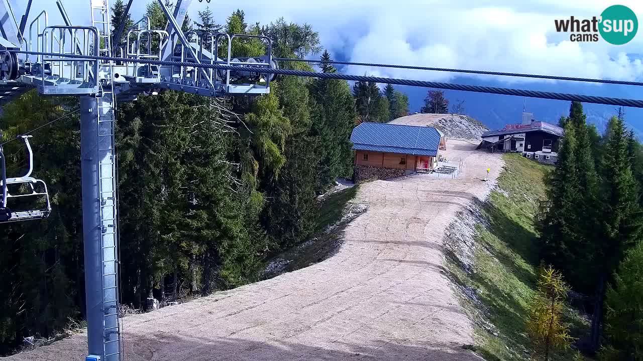 Webcam Kranjska Gora VITRANC 2 | station supérieure