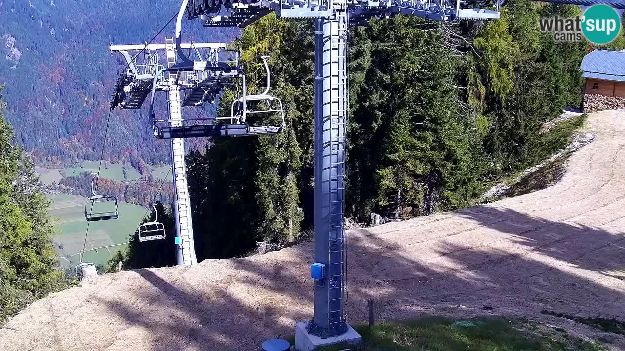 Webcam Kranjska Gora VITRANC 2 upper station
