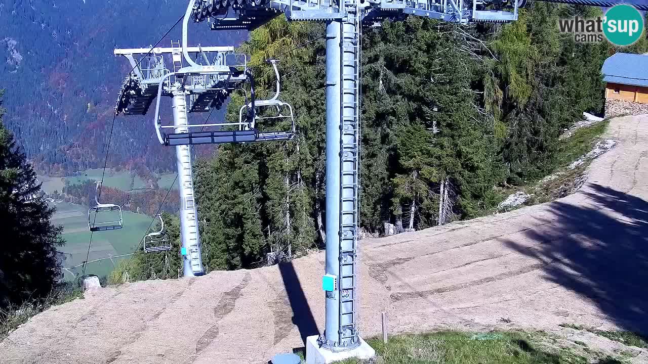 Webcam Kranjska Gora VITRANC 2 upper station