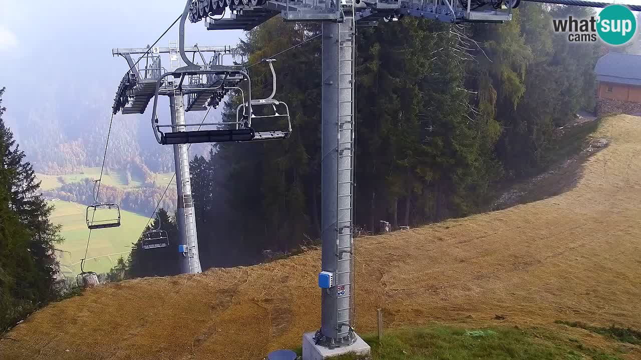 Webcam Kranjska Gora VITRANC 2 upper station