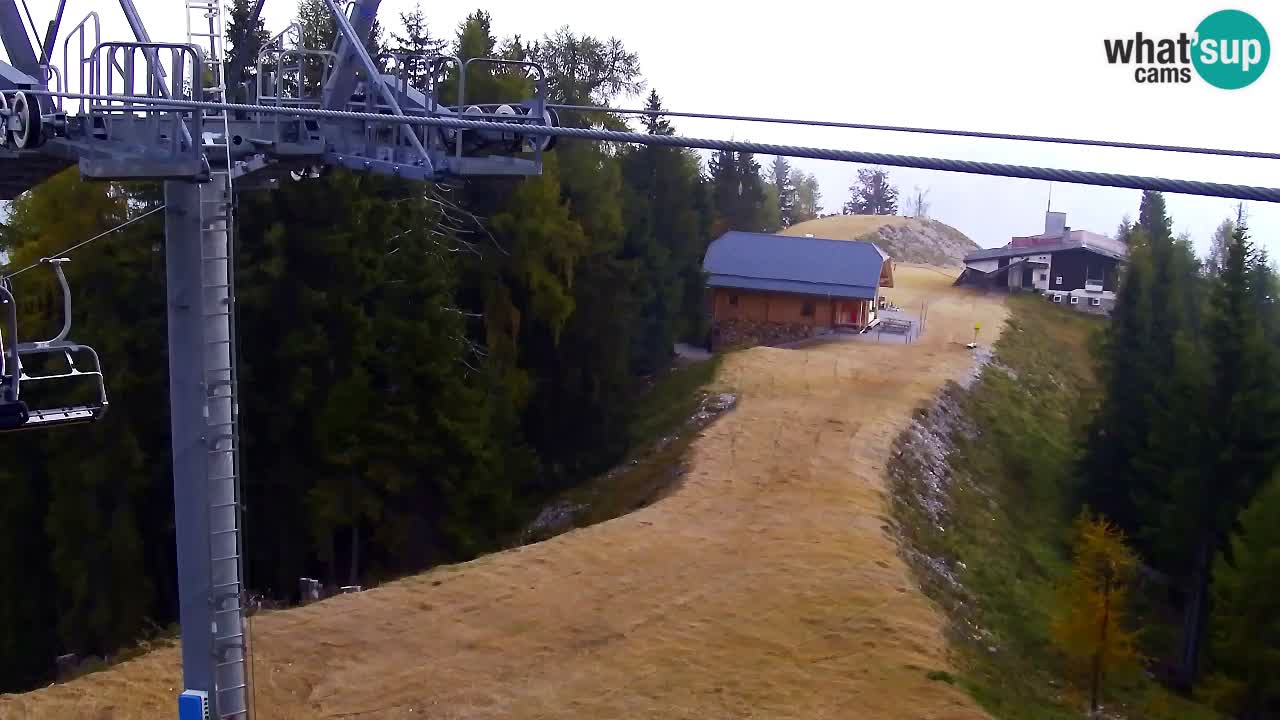 Kamera VITRANC 2 Kranjska Gora – Gornja postaja