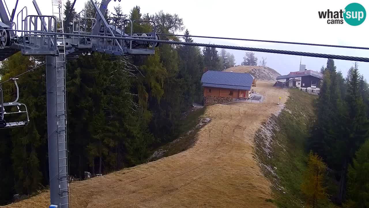 Kamera VITRANC 2 Kranjska Gora – Gornja postaja