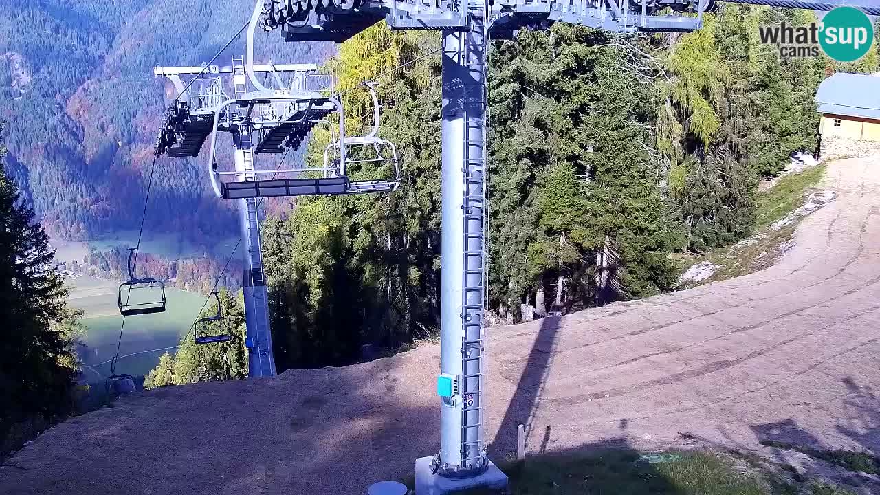 Webcam Kranjska Gora VITRANC 2 upper station