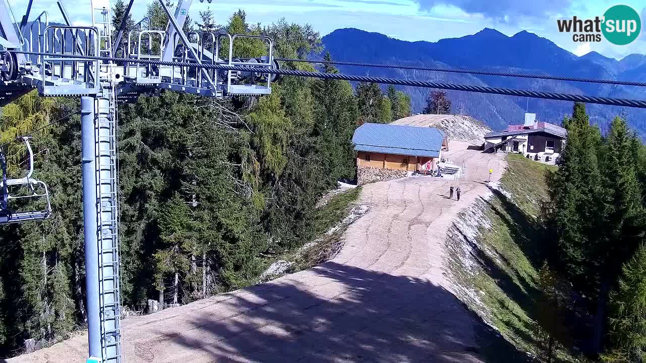 Webcam Kranjska Gora VITRANC 2 | station supérieure