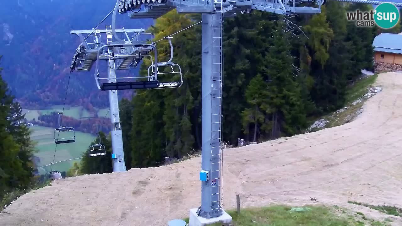 Webcam Kranjska Gora VITRANC 2 | station supérieure