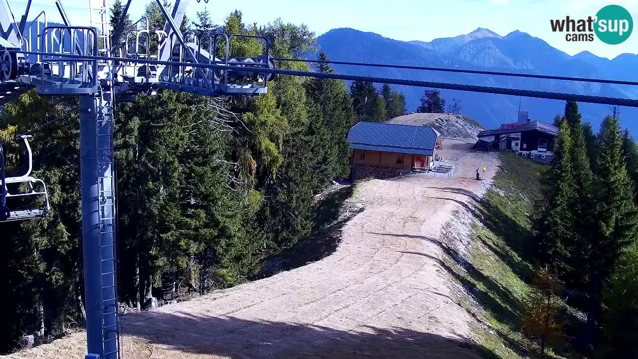 Kranjska Gora webcam VITRANC 2 | Bergstation