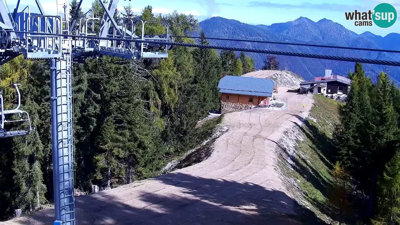 Kranjska Gora webcam VITRANC 2 | Bergstation
