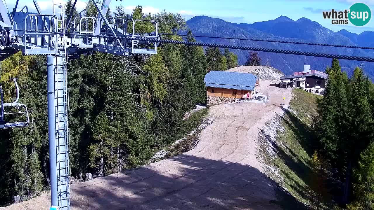 Web kamera Kranjska Gora VITRANC 2 | gornja postaja
