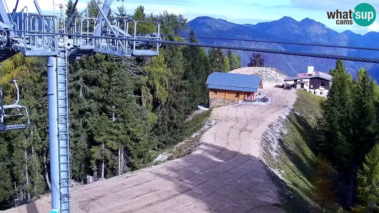 Kranjska Gora webcam VITRANC 2 | Bergstation
