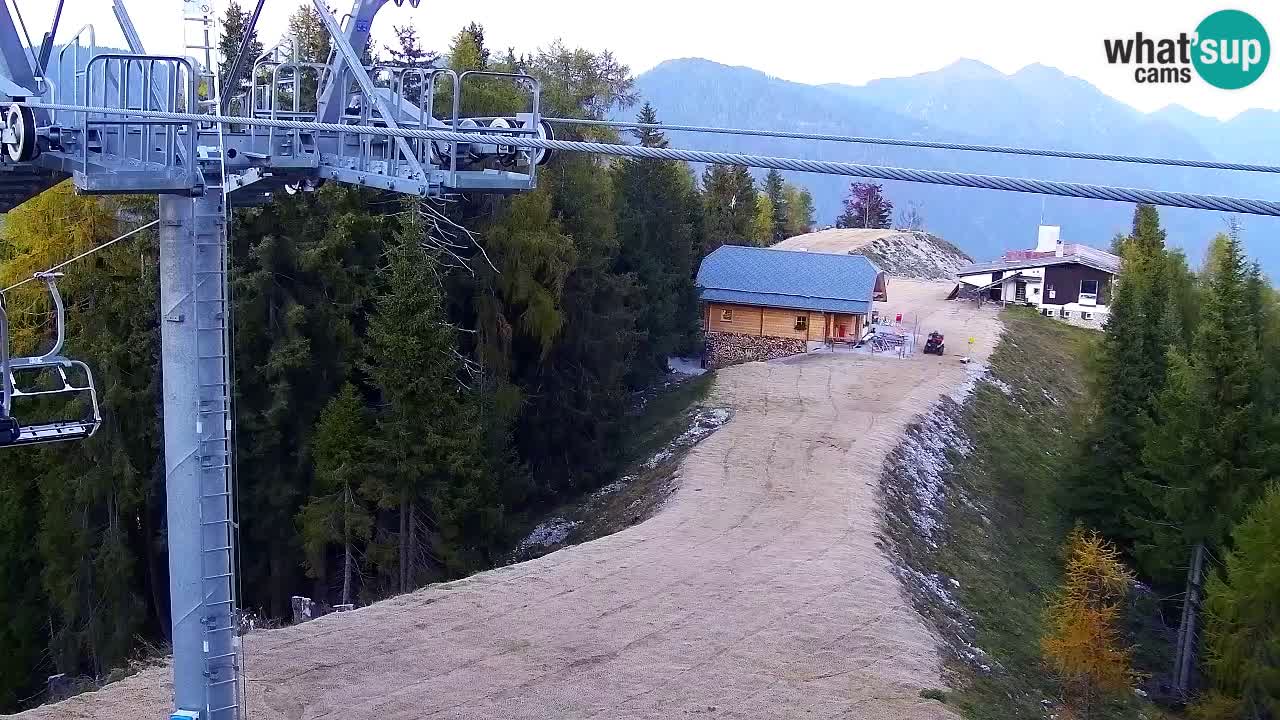 Kranjska Gora webcam VITRANC 2 | Bergstation