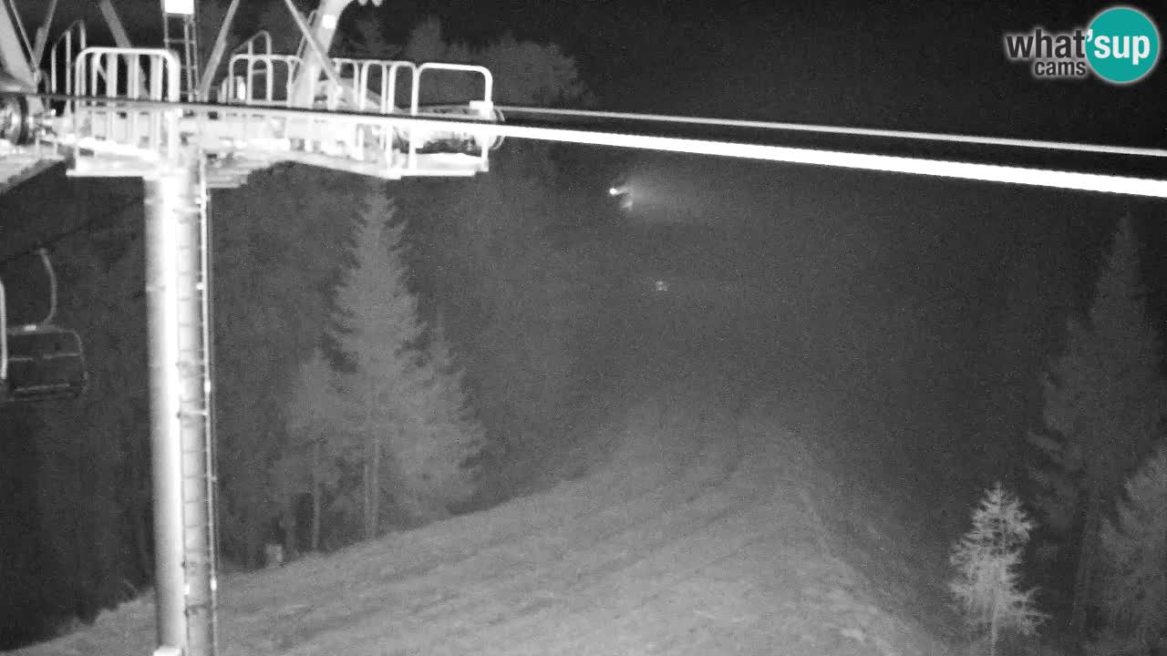 Webcam Kranjska Gora VITRANC 2 | Station supérieure
