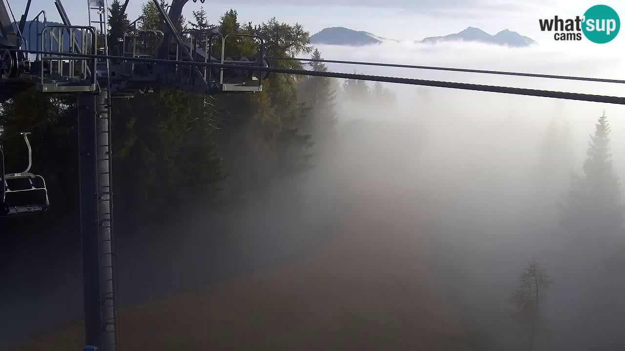 Webcam Kranjska Gora VITRANC 2 | station supérieure