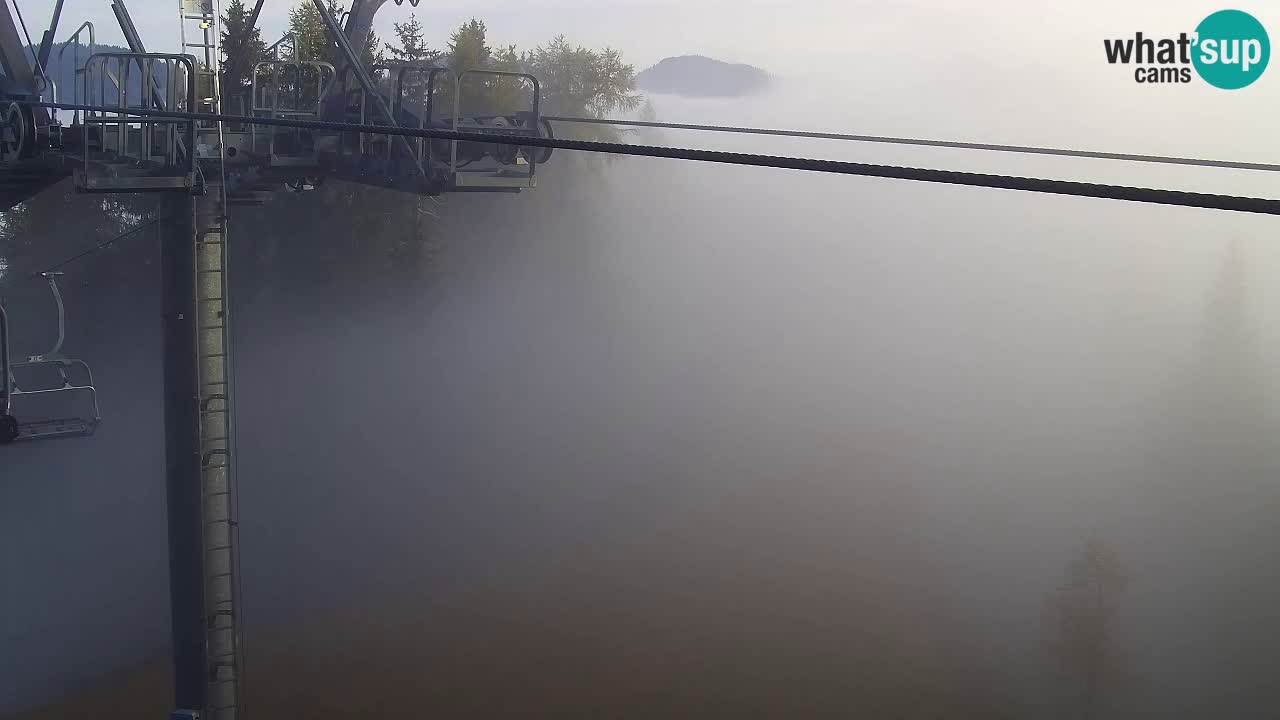 Kranjska Gora webcam VITRANC 2 | Bergstation