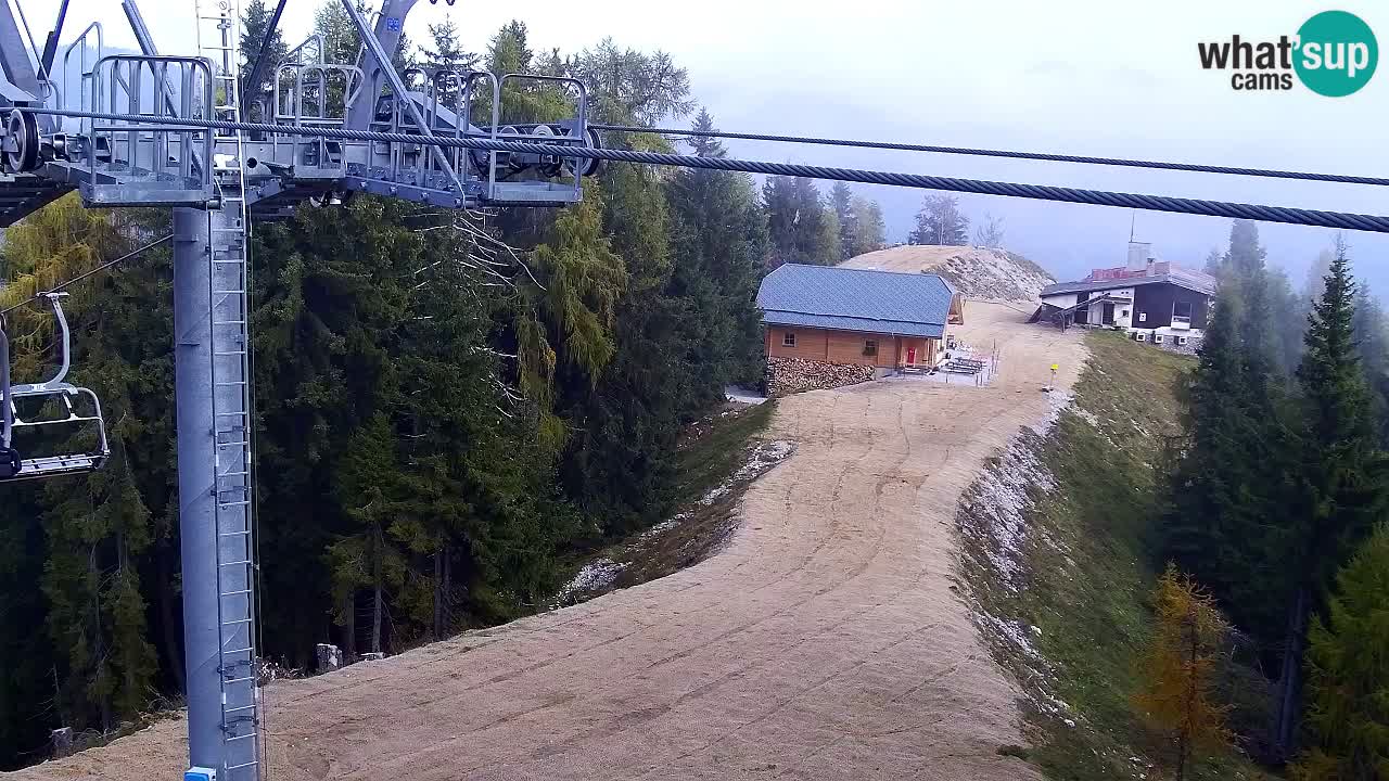 Webcam Kranjska Gora VITRANC 2 upper station