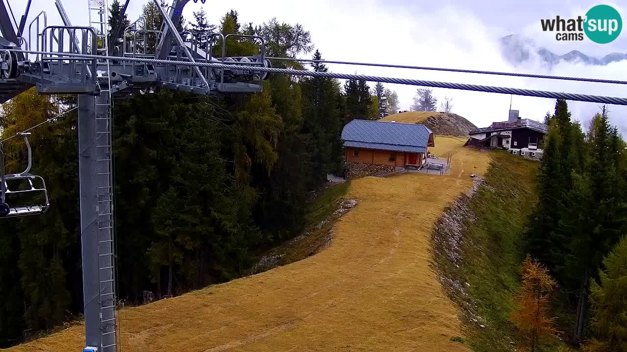 Webcam Kranjska Gora VITRANC 2 upper station