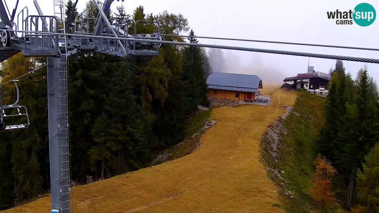 Web kamera Kranjska Gora VITRANC 2 | gornja postaja