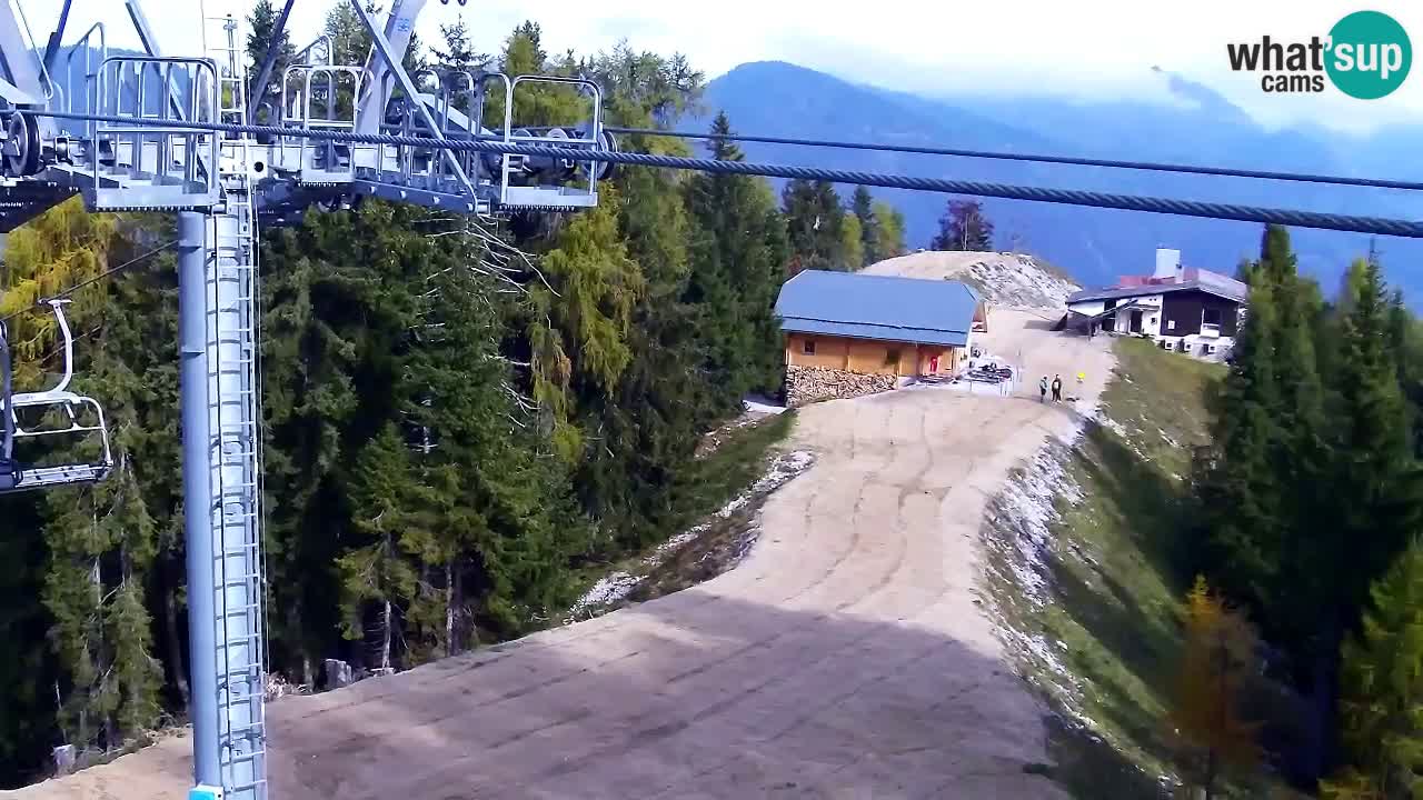 Kranjska Gora webcam VITRANC 2 | Bergstation