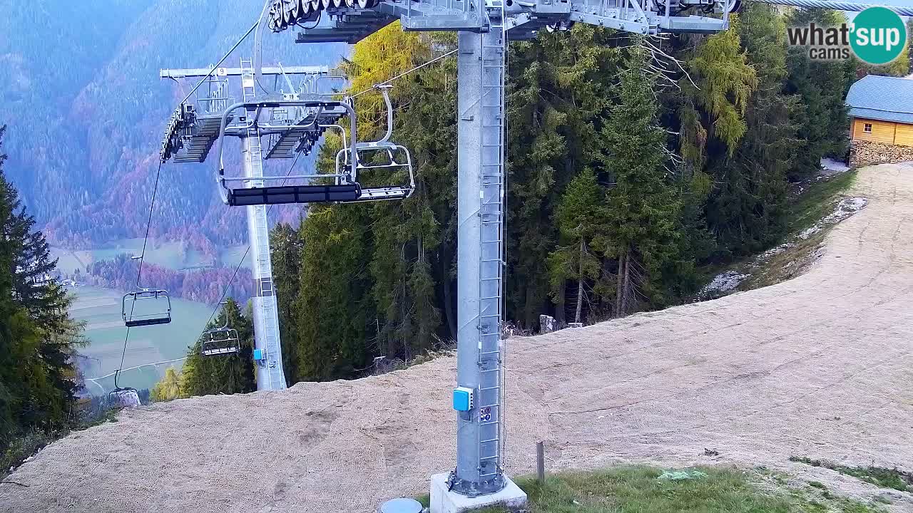 Kamera VITRANC 2 Kranjska Gora – Gornja postaja