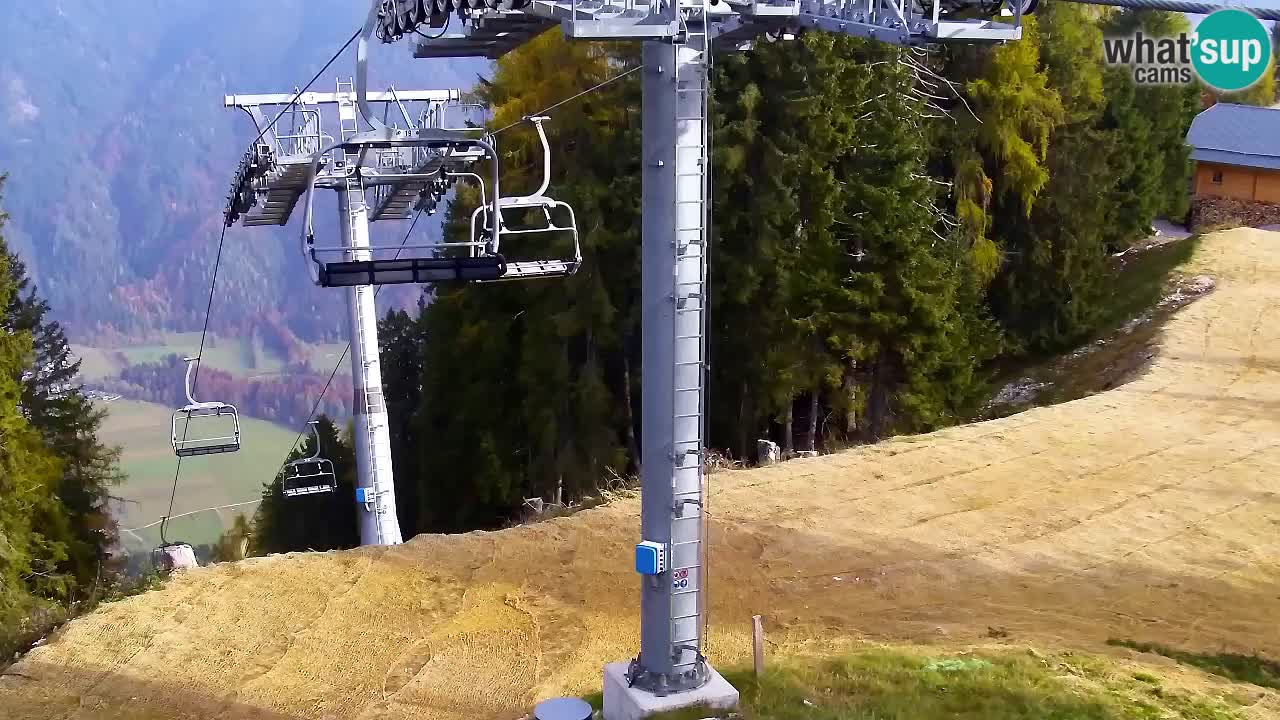 Kranjska Gora webcam VITRANC 2 | Bergstation