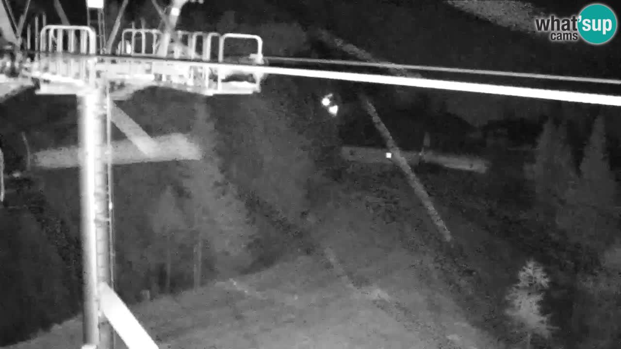 Kranjska Gora webcam VITRANC 2 | Bergstation