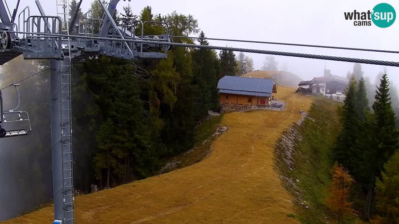 Webcam Kranjska Gora VITRANC 2 | Station supérieure